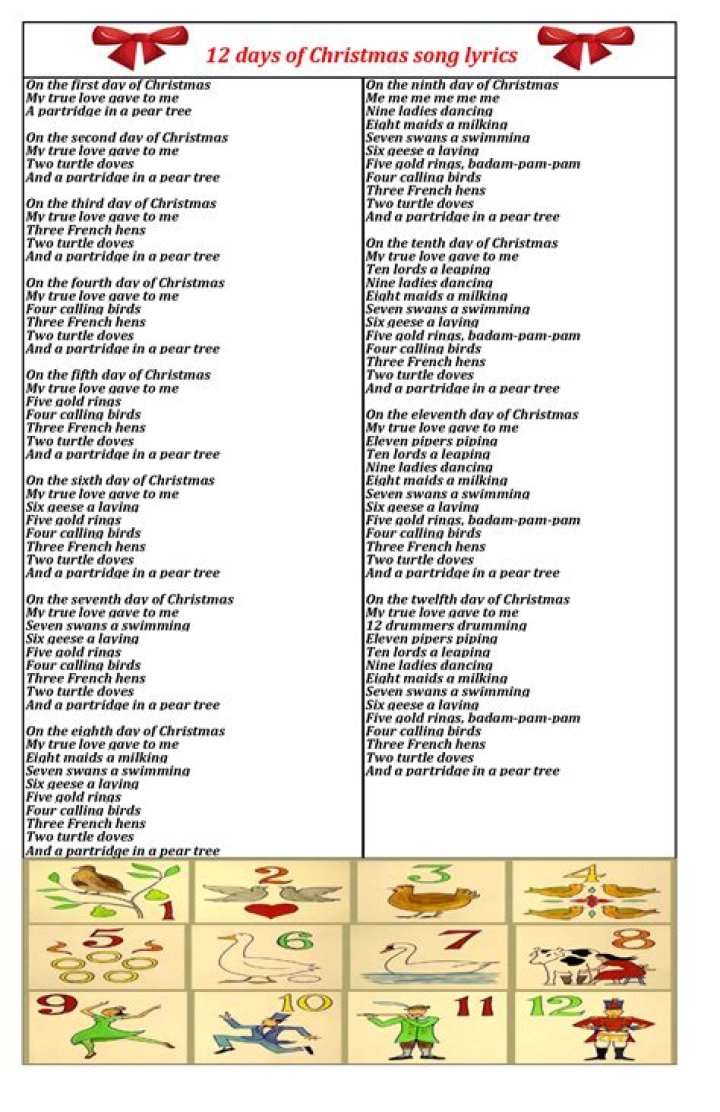 Cajun 12 days of christmas words lyrics