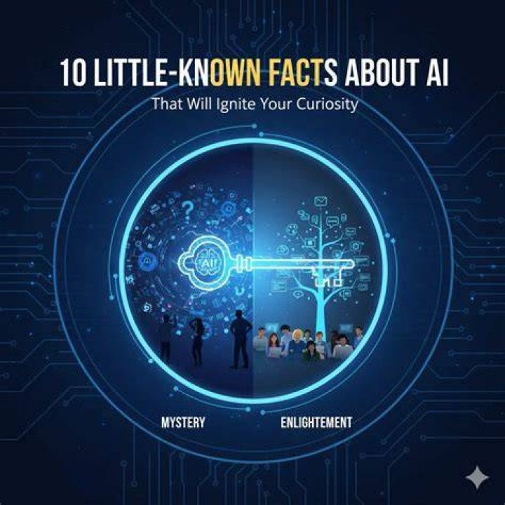 Facts That Will Ignite Your Curiosity